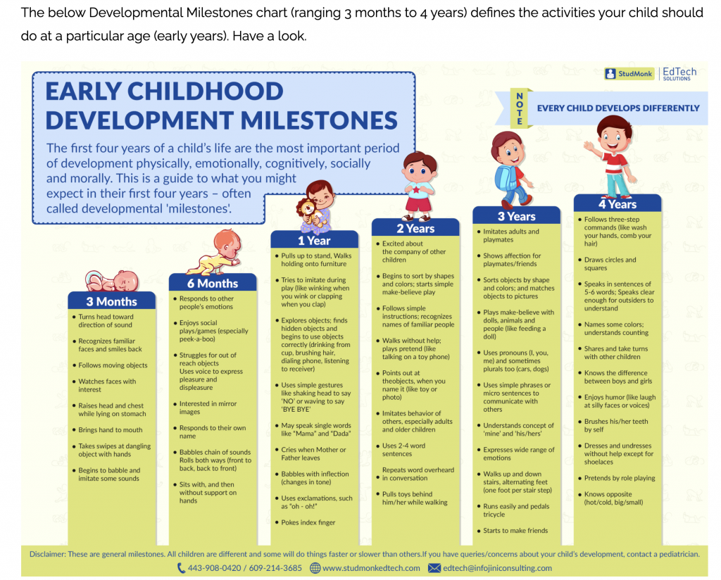 early childhood development